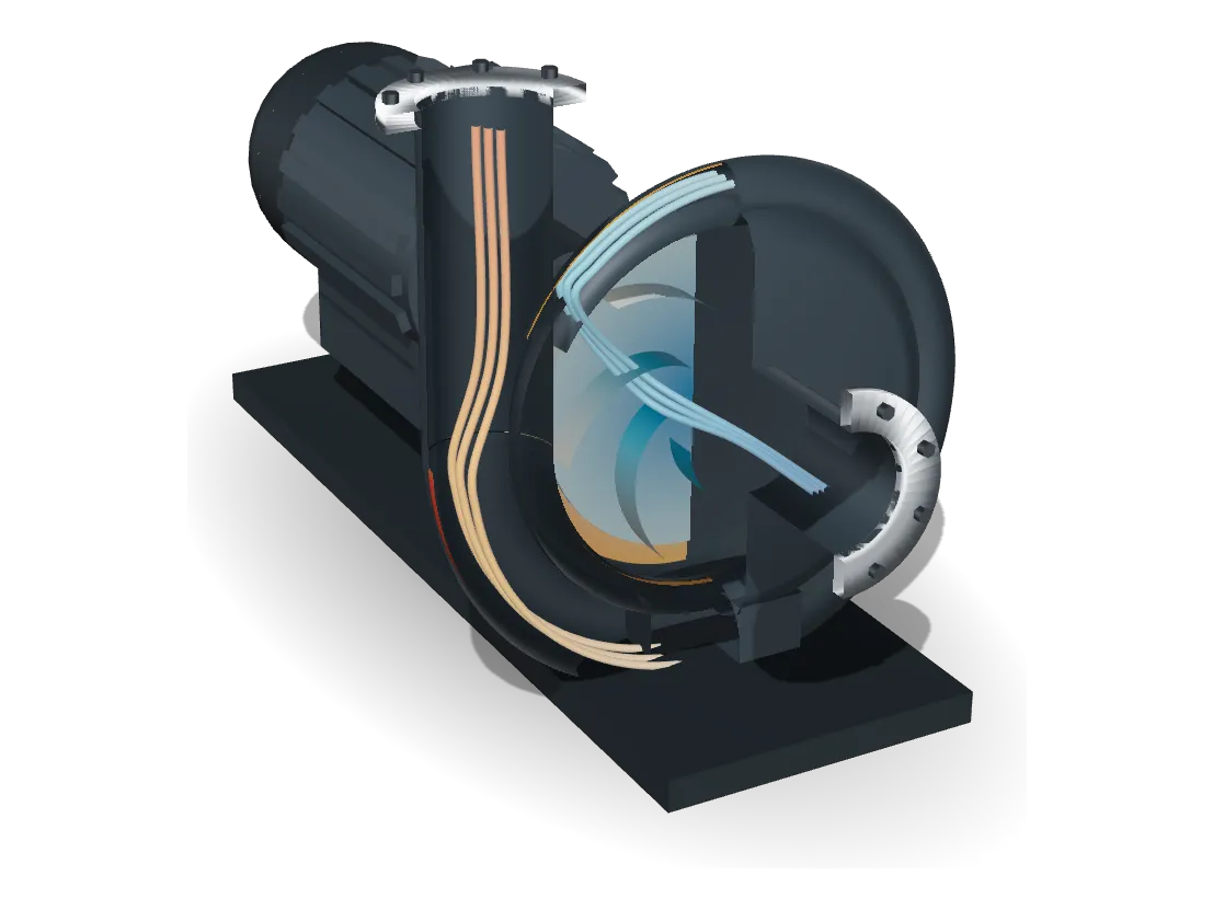 A centrifugal pump and its motor. The left half of the pump casing is cut away to show the impeller and the pressure rising from the eye to the discharge, blue to amber.